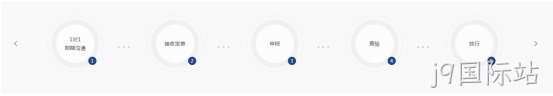 制作效果1