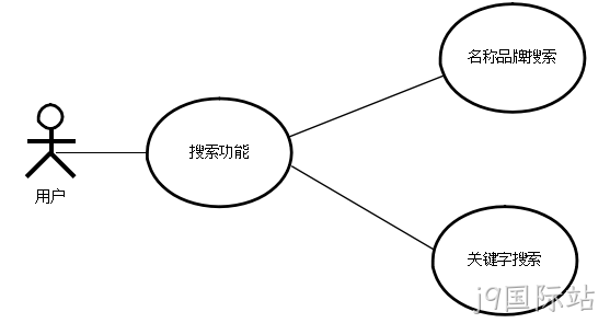 图12
