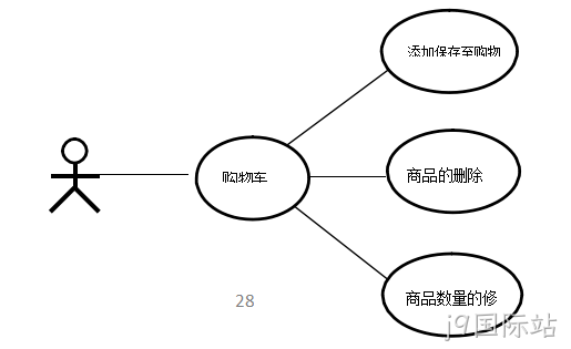 图14