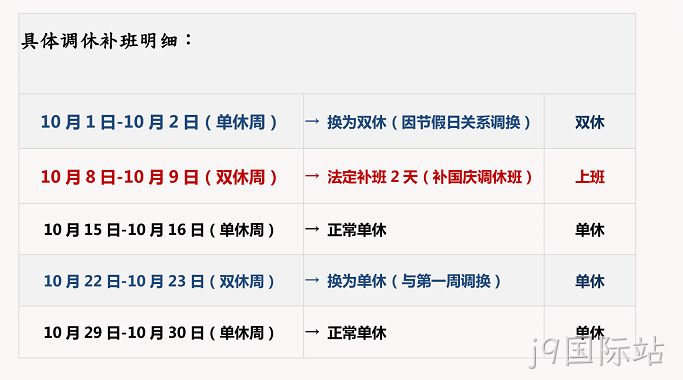 j9国际站国庆放假