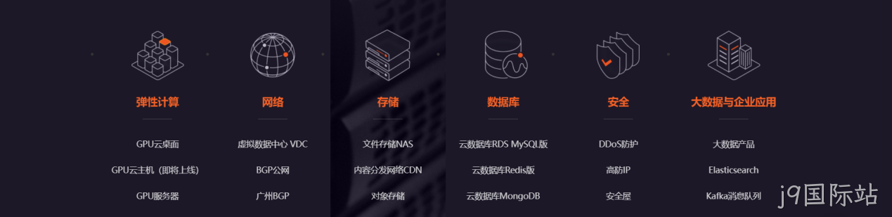 网页设计图标