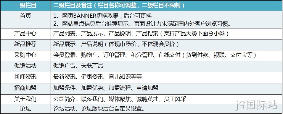 贝贝恩