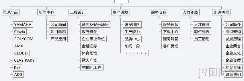 j9国际站方案