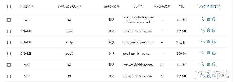 域名解析