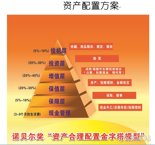 j9国际站签约弘达