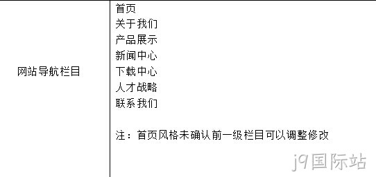 框架