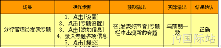 网站测试
