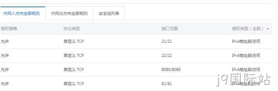 服务器入网