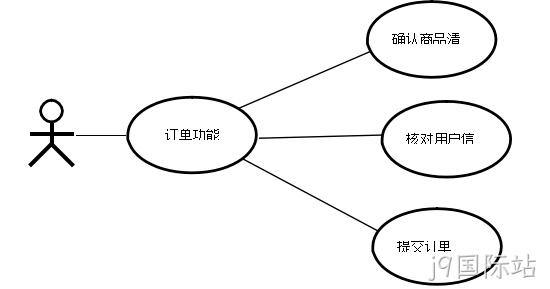 图16