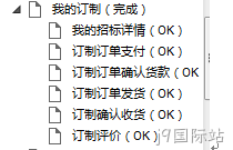 原型图