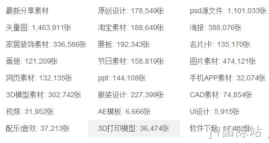 的说法是